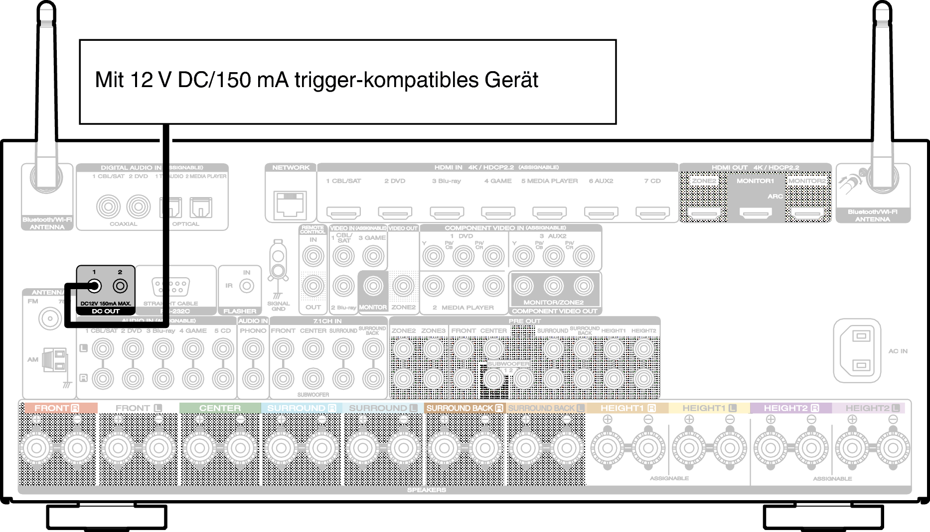 Conne DC OUT S73U